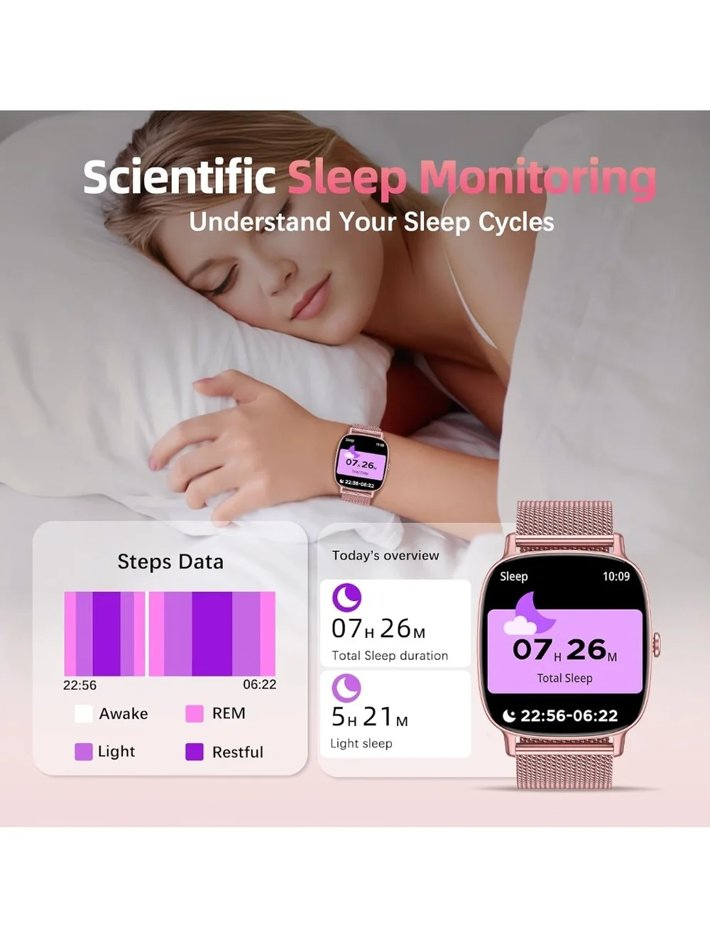 Rose Pink Gold Smartwatch with Mesh and Silicone Bands